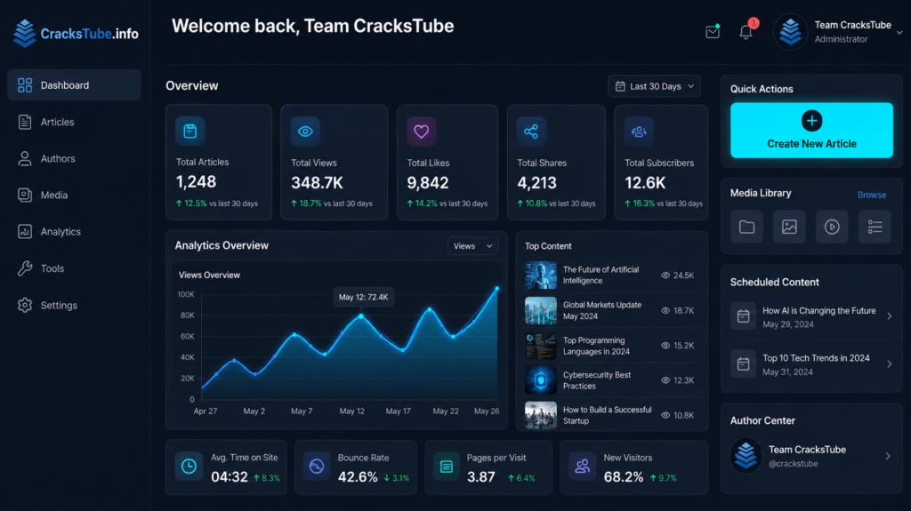 CracksTube Dashboard Hero Image